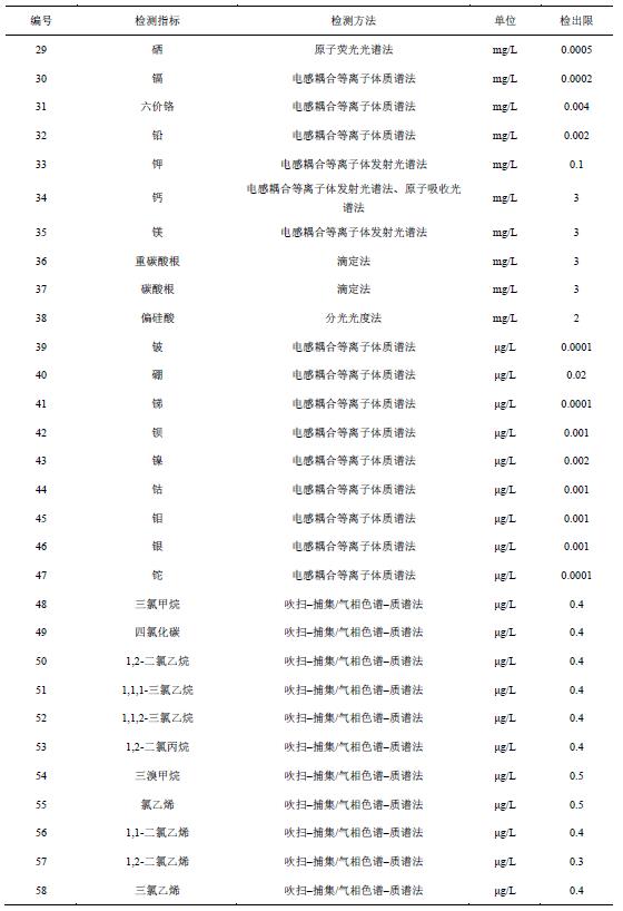 width=415.3,height=574