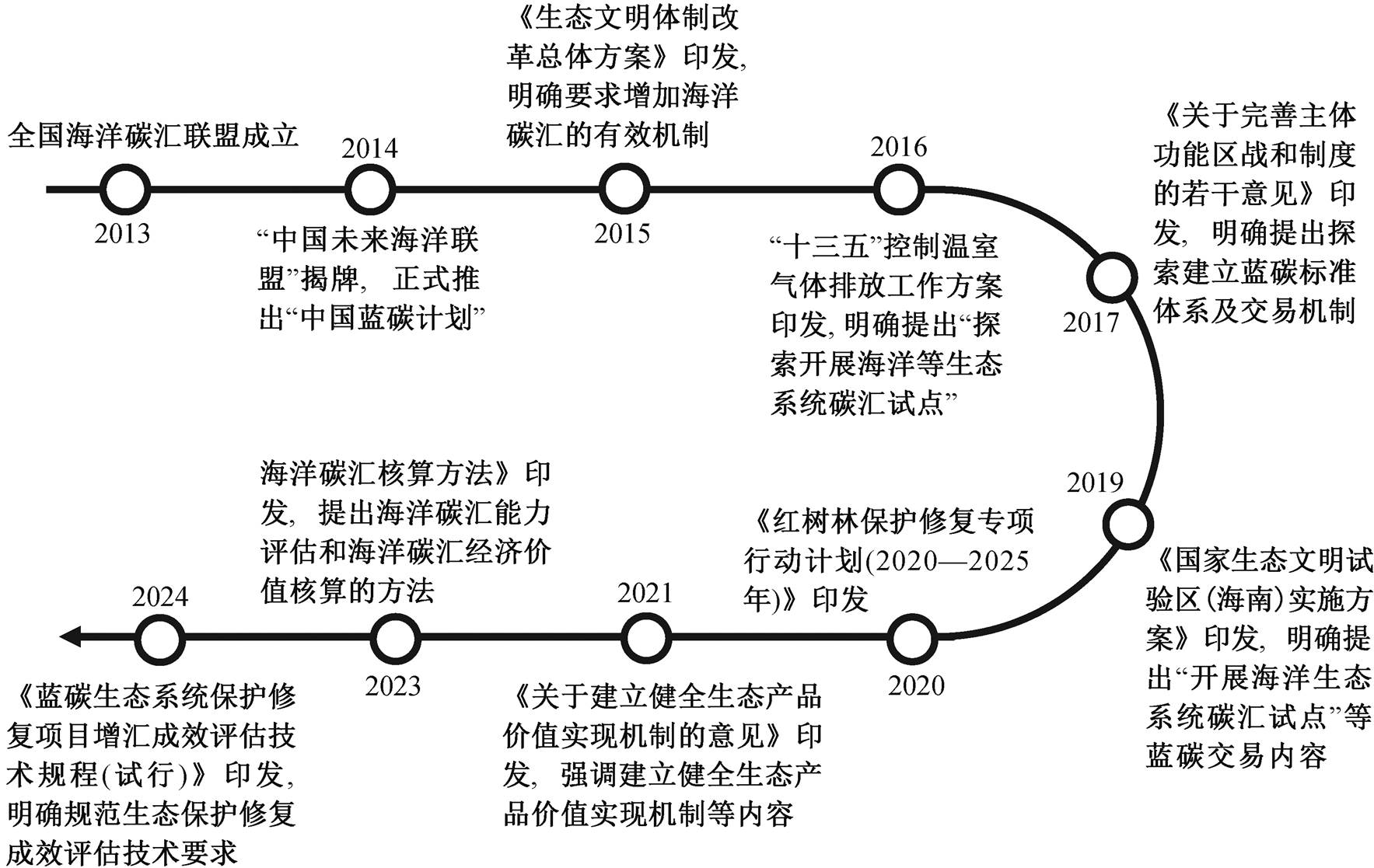 width=385.55,height=243.7