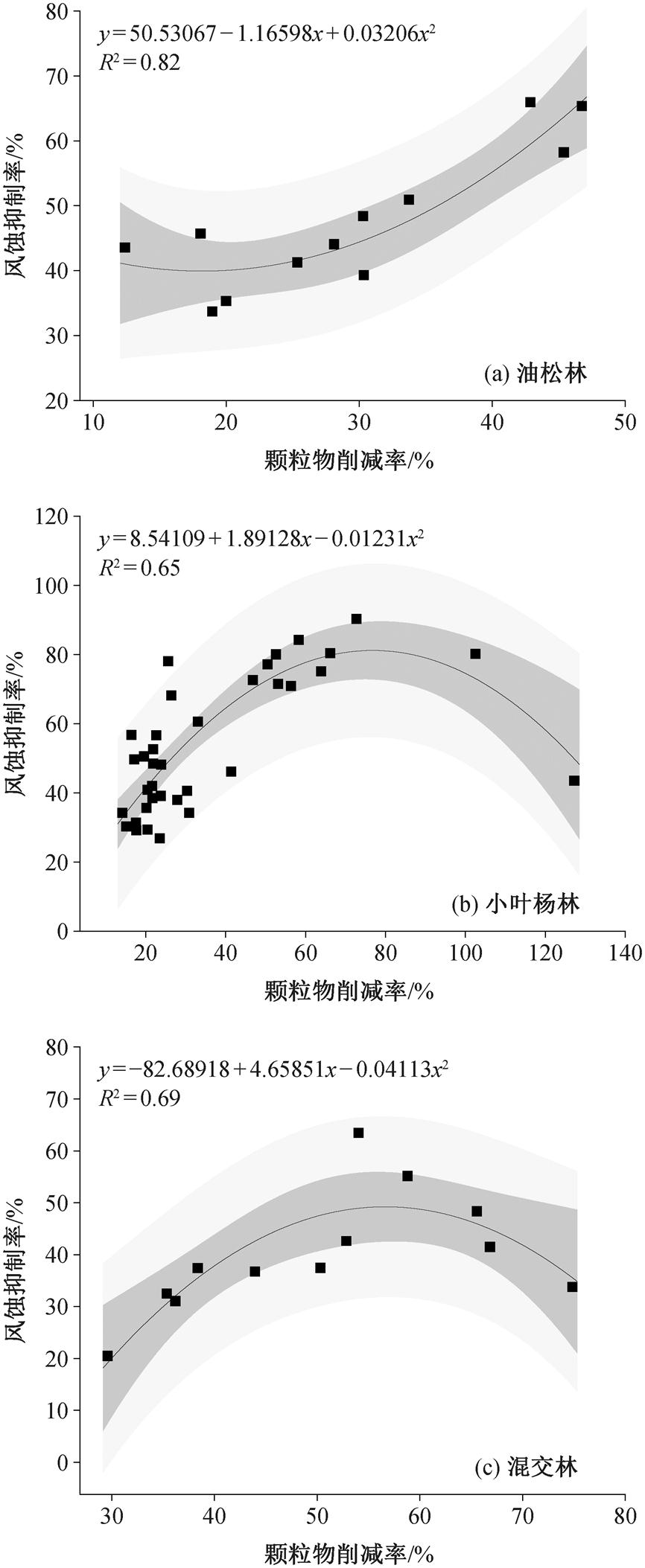 width=221.45,height=538.65