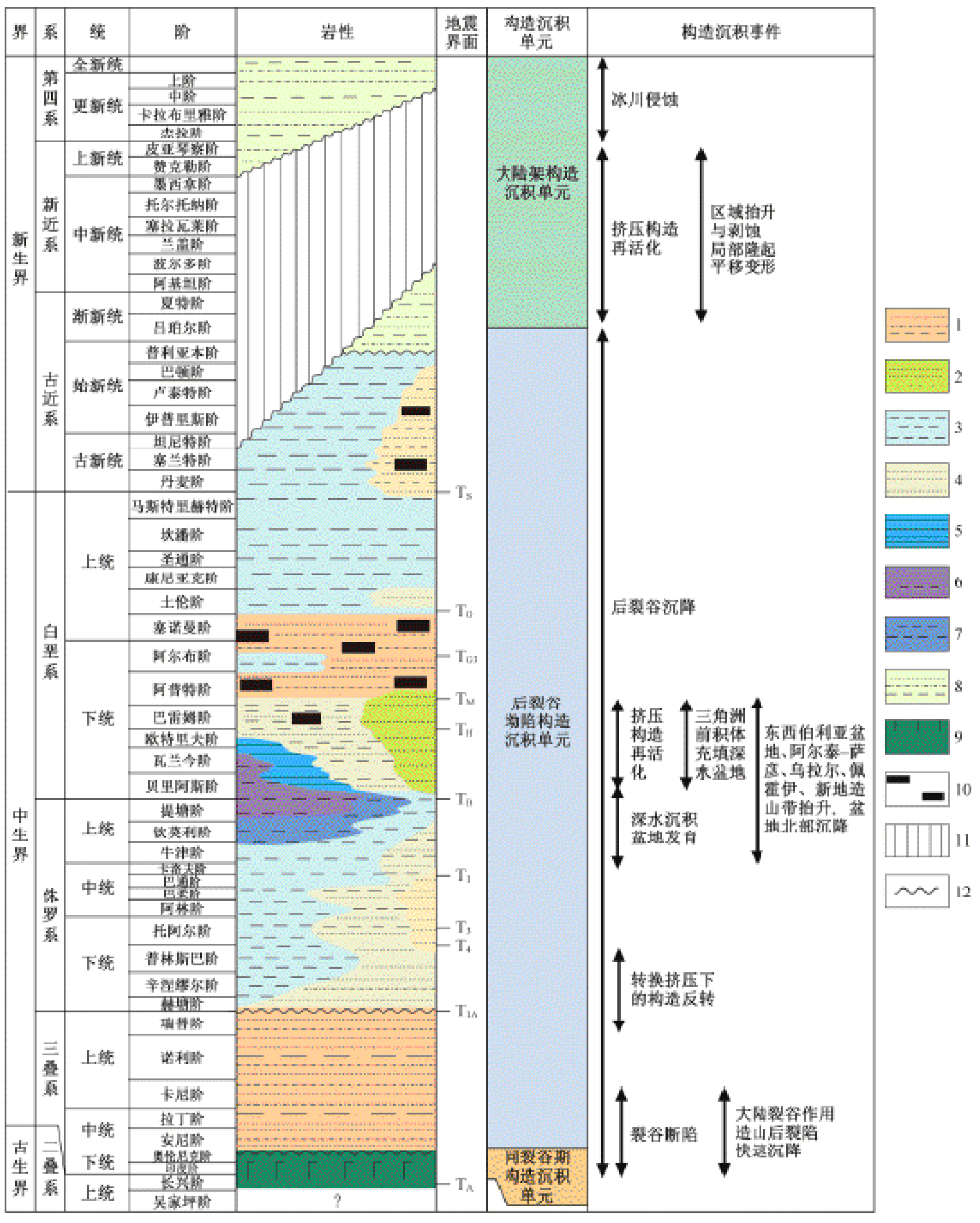 width=470.5,height=586.8