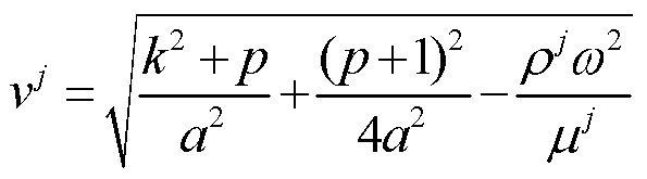 width=129.75,height=36
