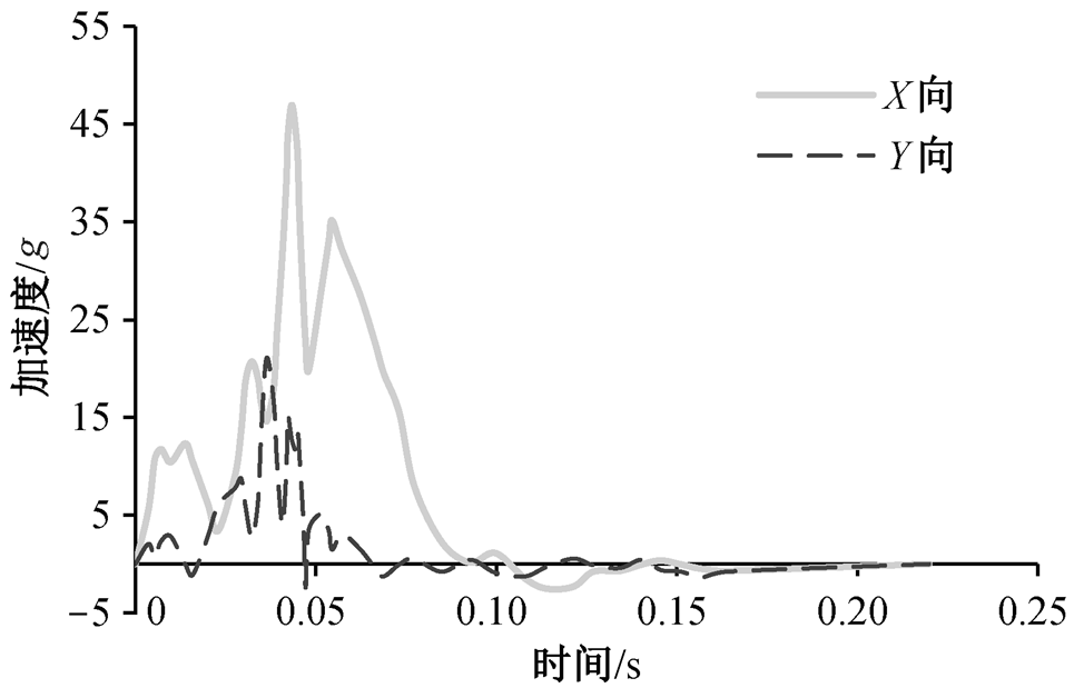 width=210.55,height=135.15
