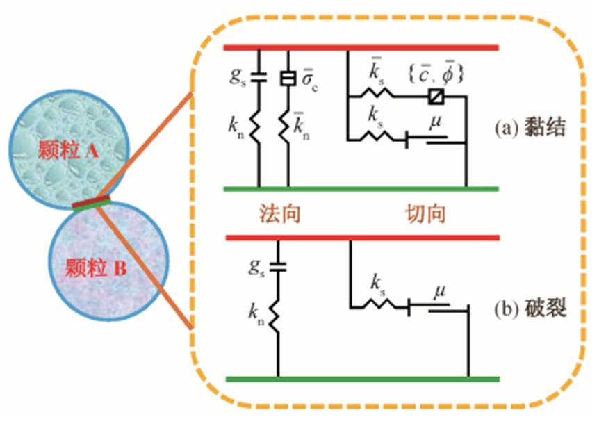 width=190.2,height=133.8