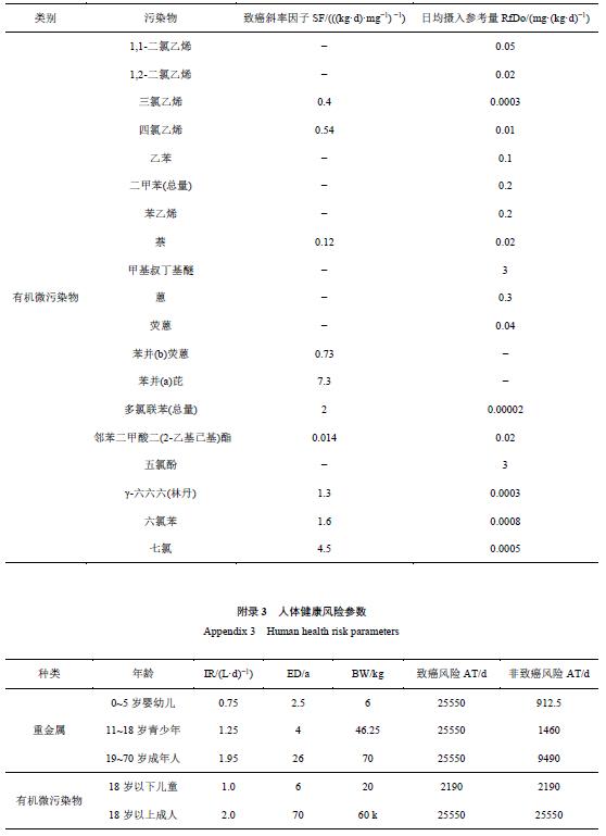 width=415.3,height=574