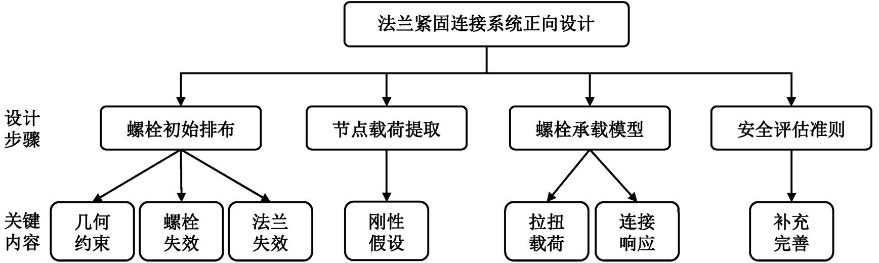width=379,height=113.45