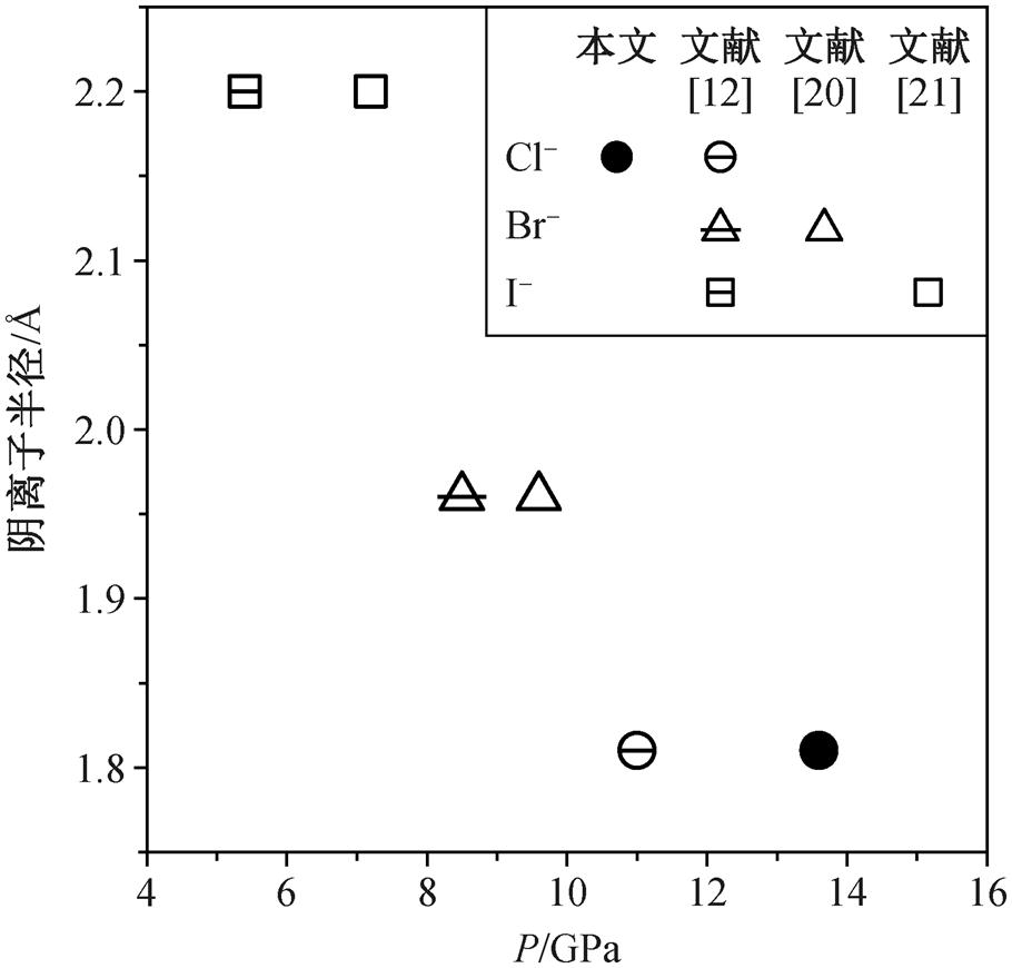 width=198.5,height=189.95
