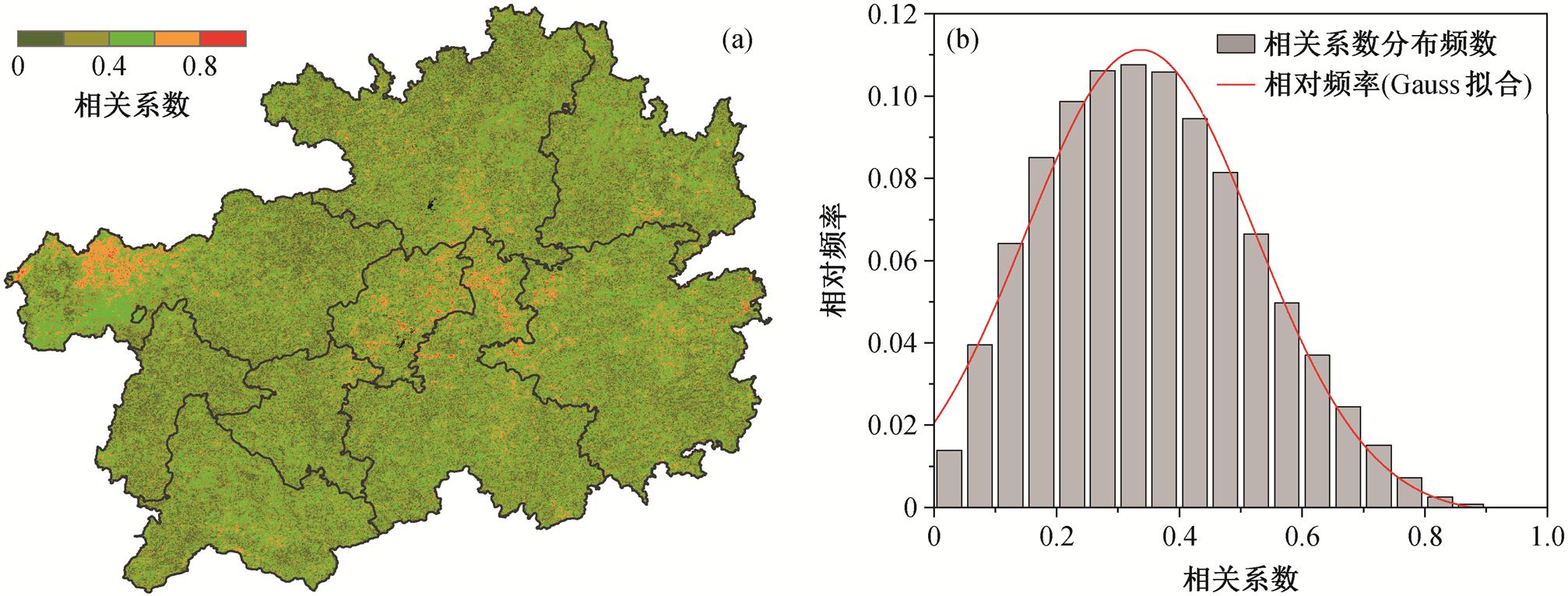 width=439.45,height=167.1