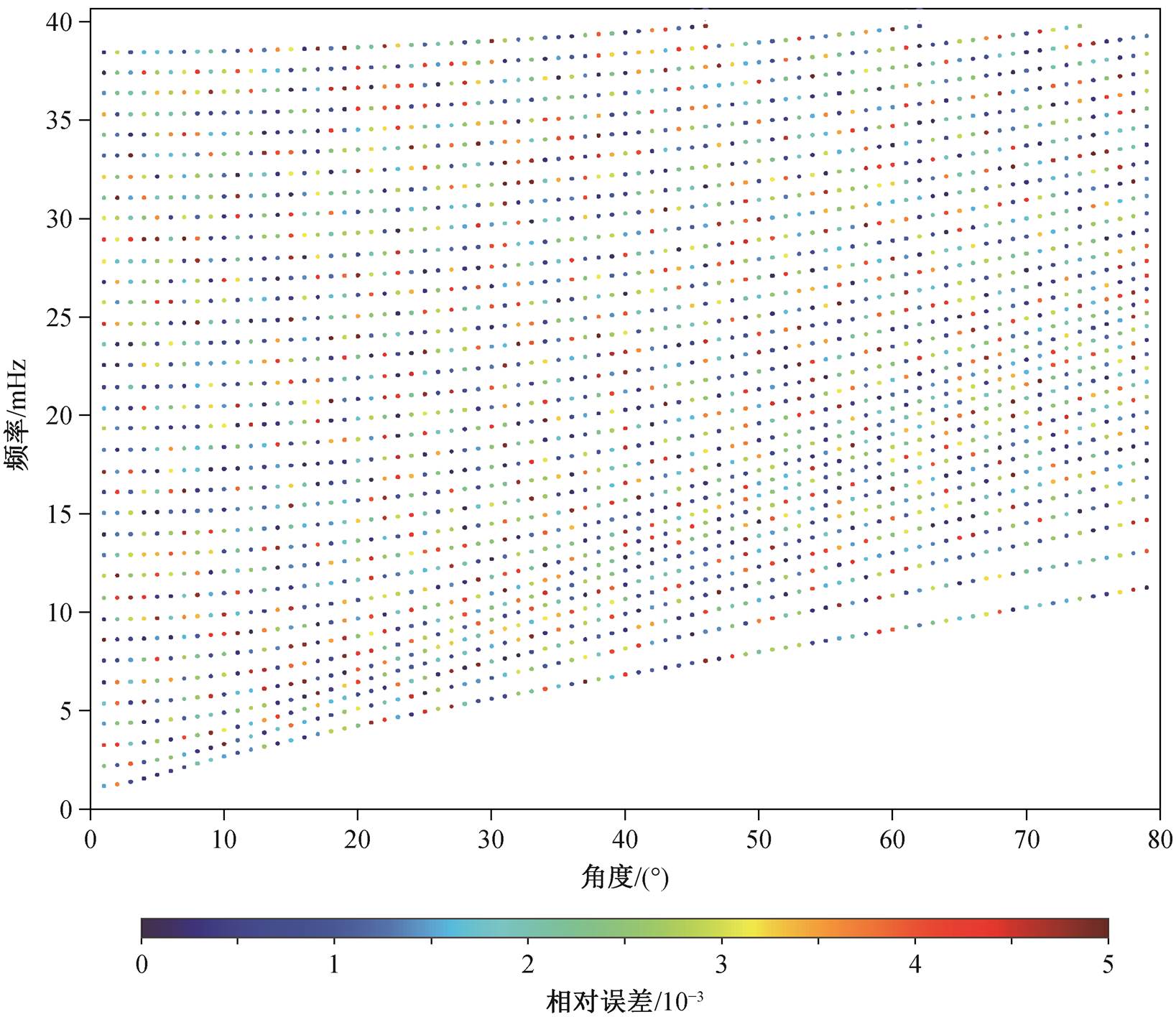 width=357.1,height=309