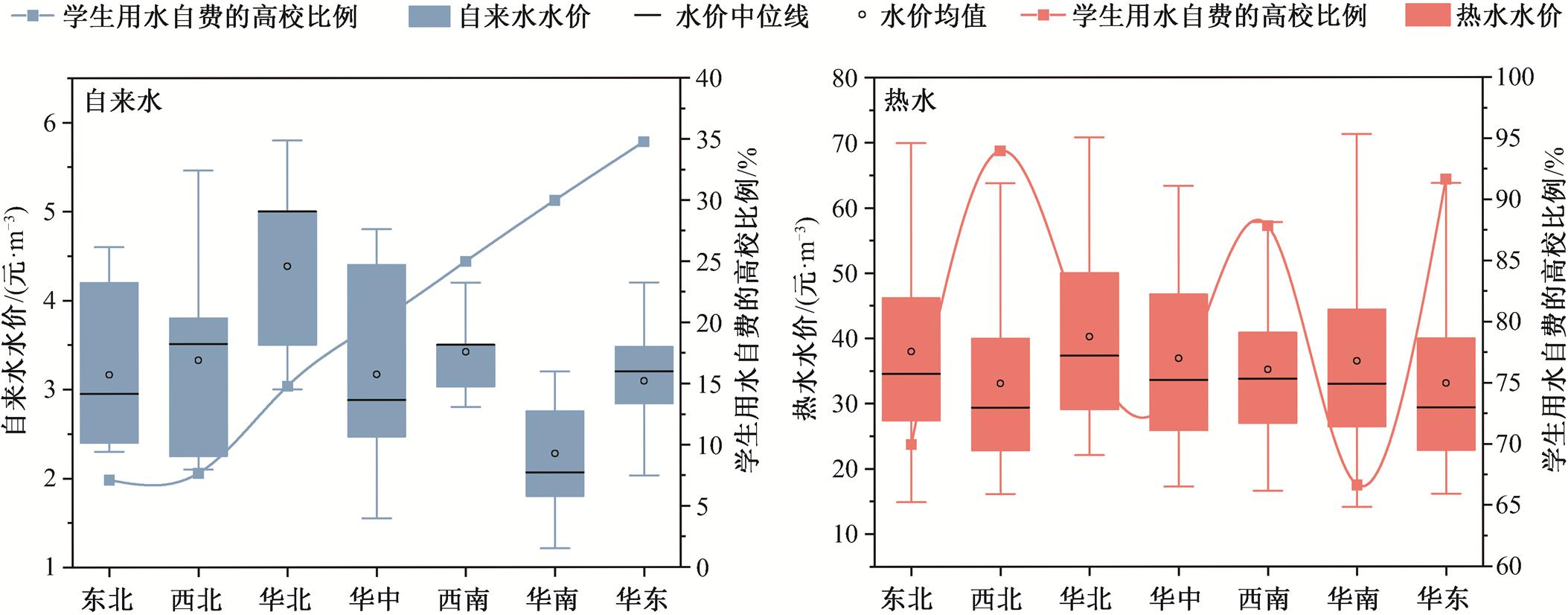 width=476.15,height=186.8