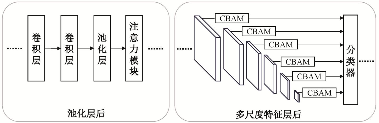 width=313.8,height=101.9