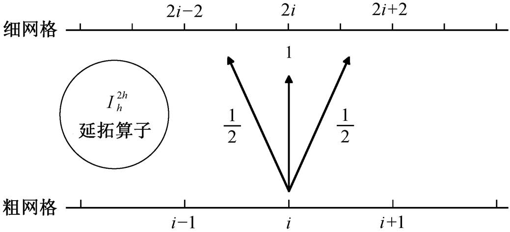 width=226.8,height=103.4