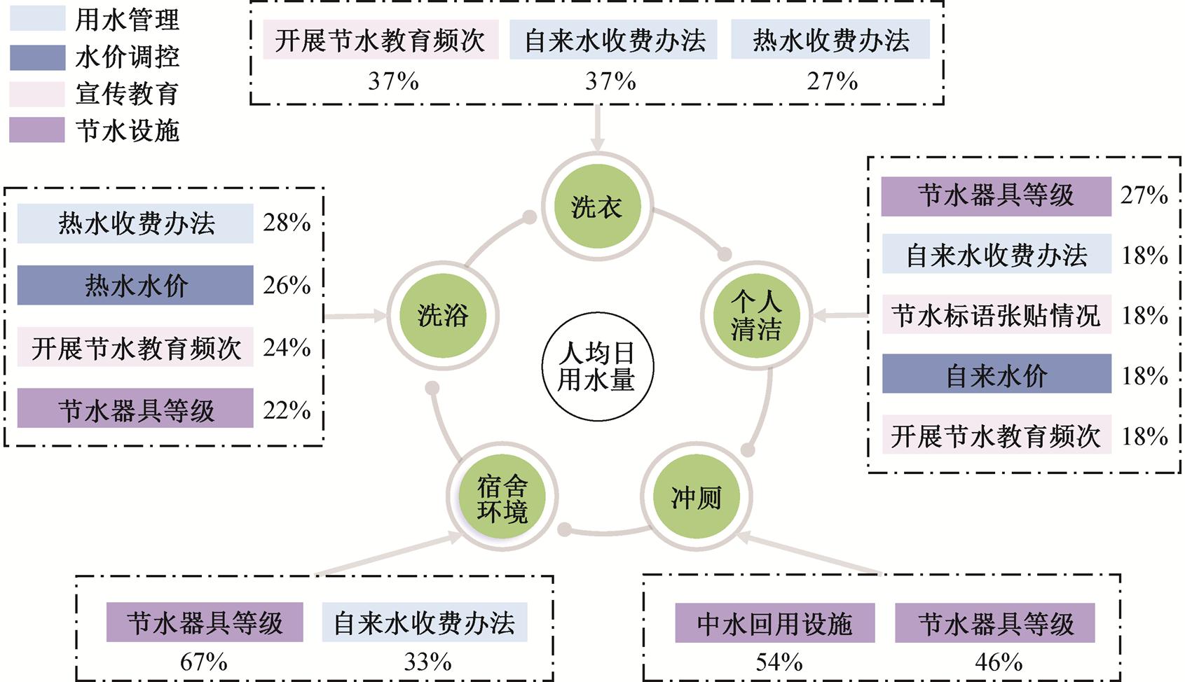 width=368.85,height=212.6