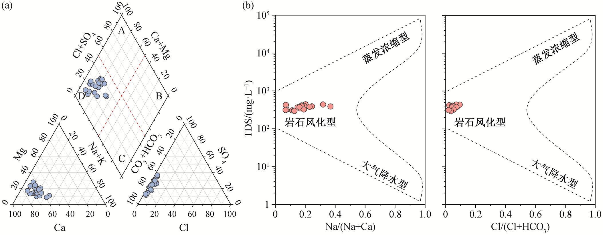 width=476.4,height=185.5