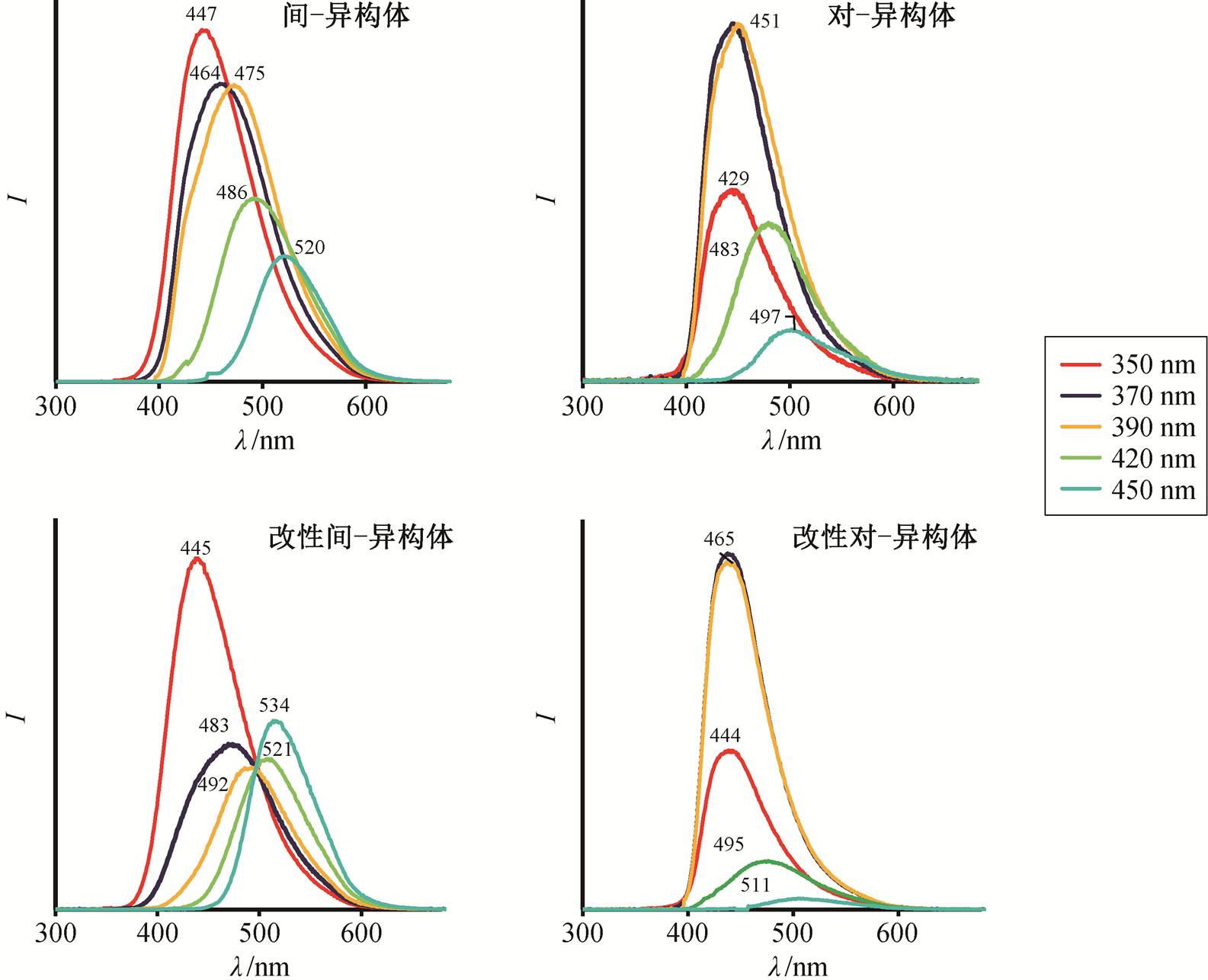 width=345.75,height=280.55