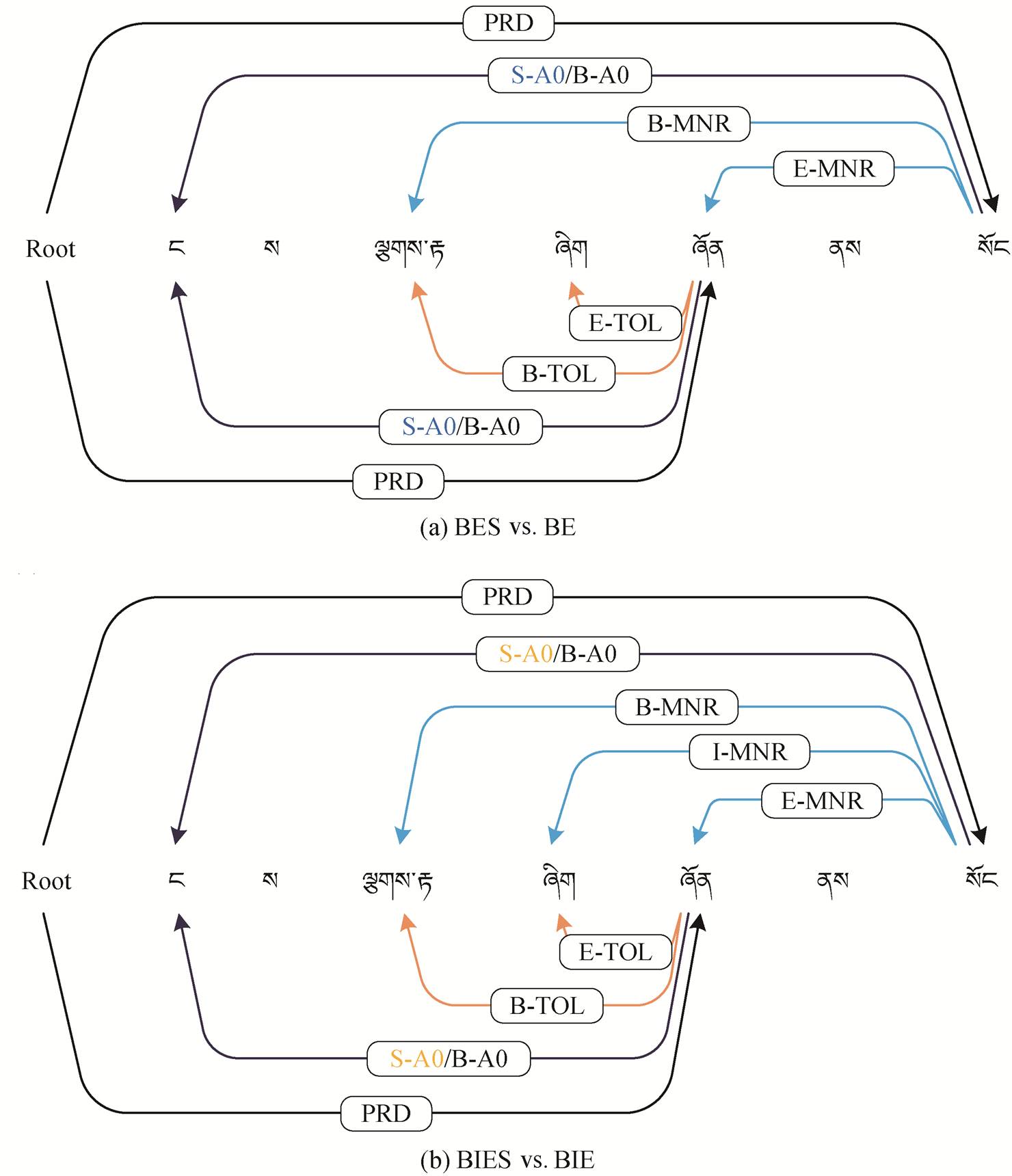 width=322.9,height=375.25