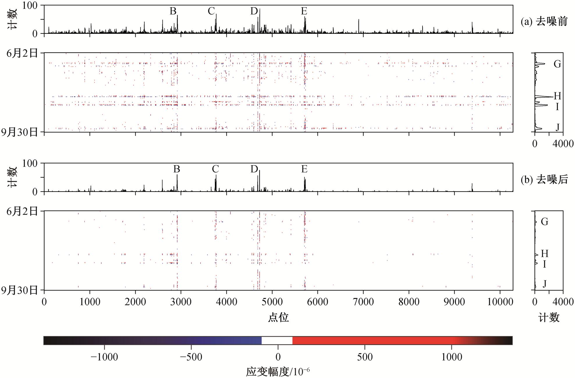 width=431.25,height=283.5