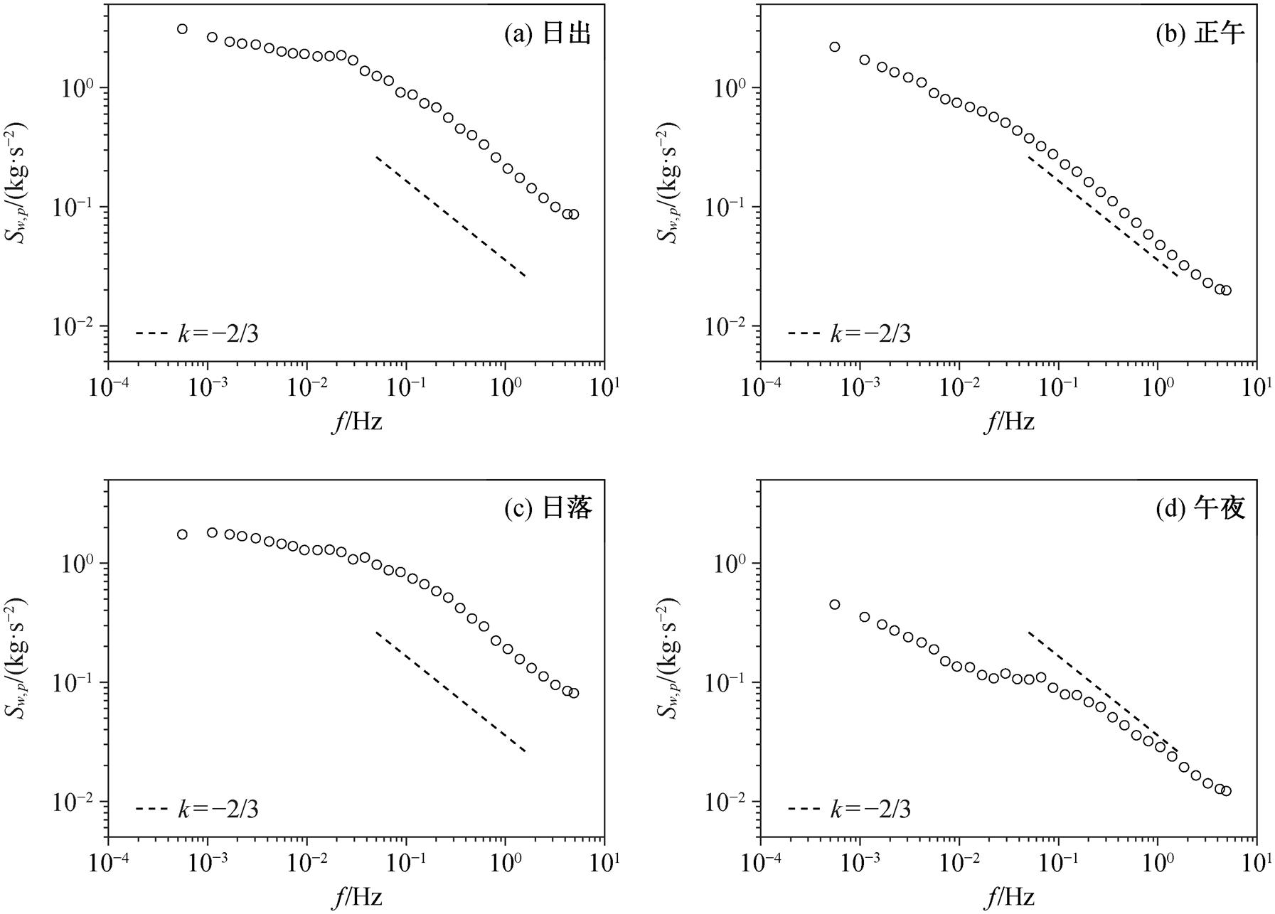 width=391.2,height=280.7