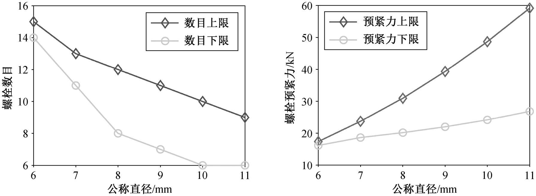 width=390.55,height=143.3
