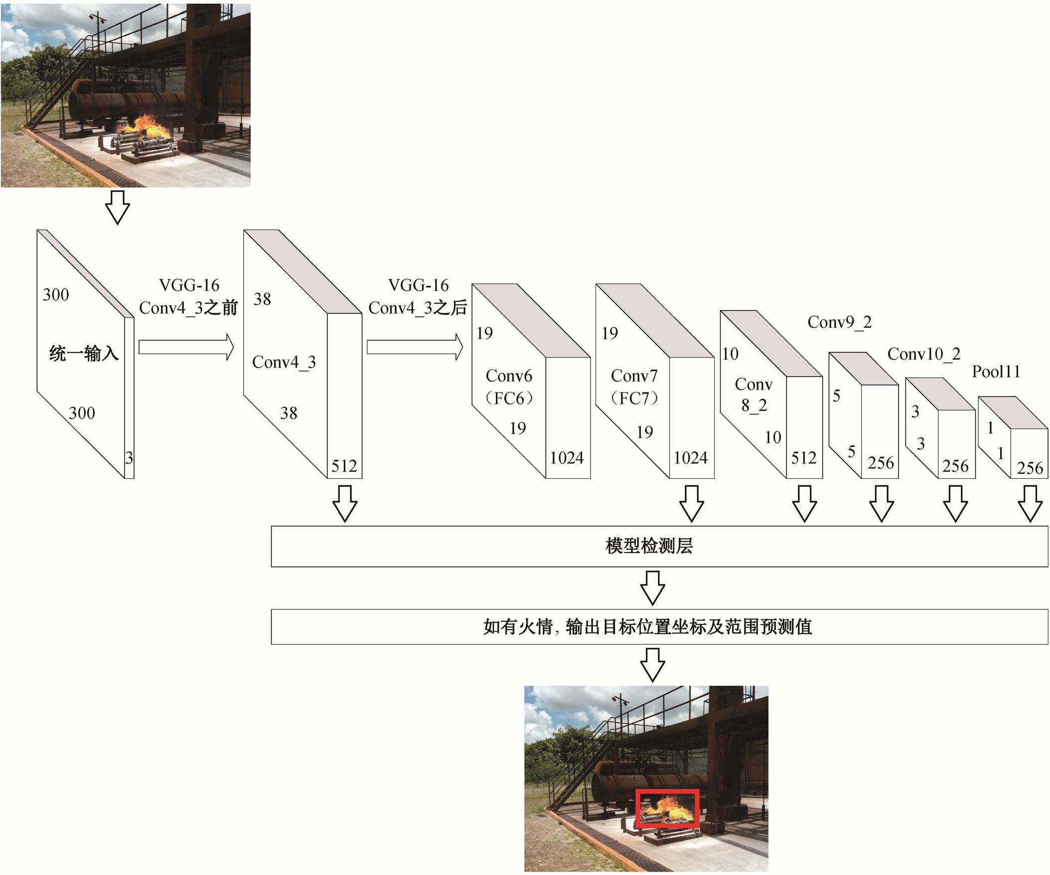 width=478.2,height=398.7