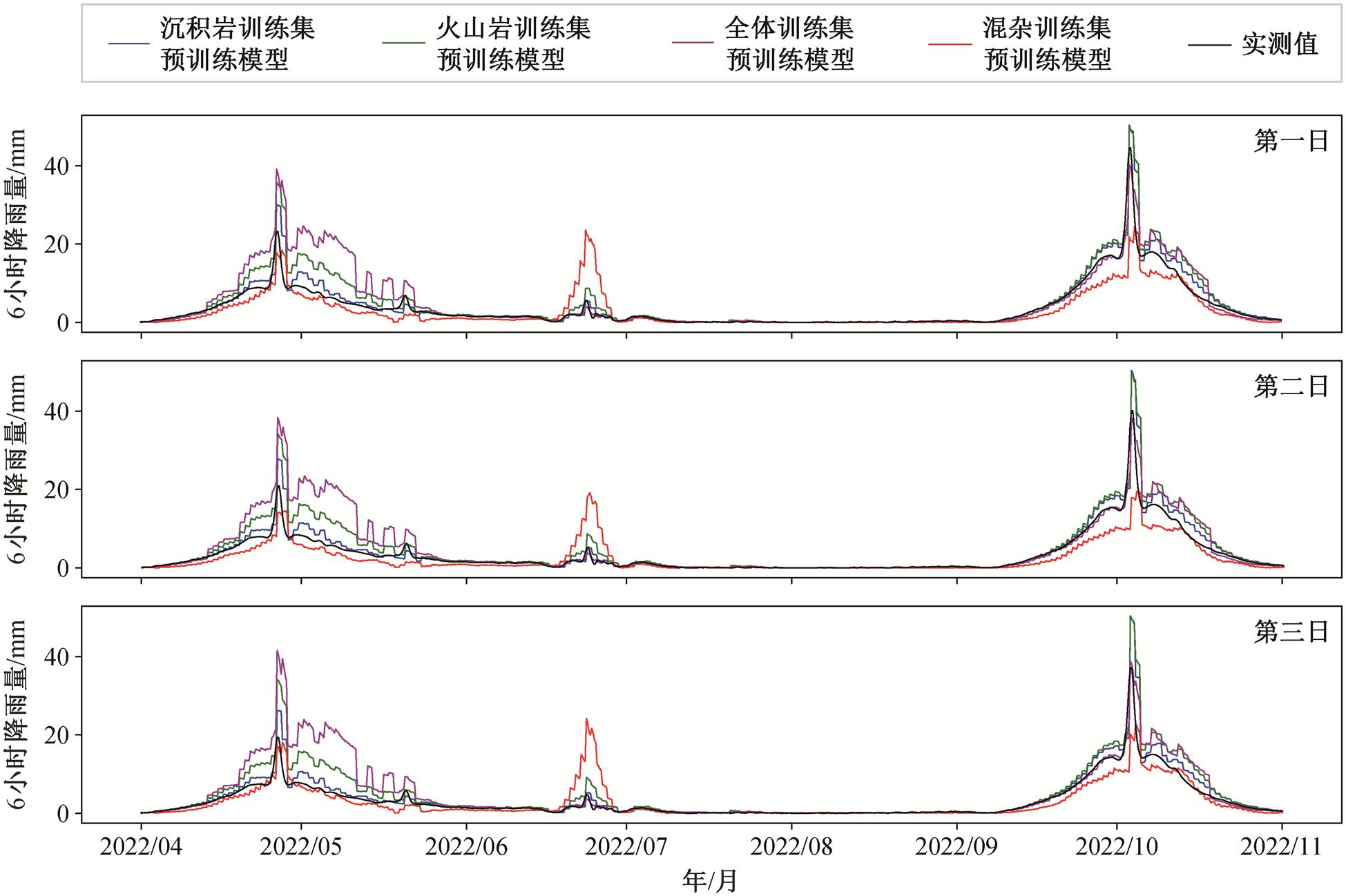 width=425.2,height=283.25
