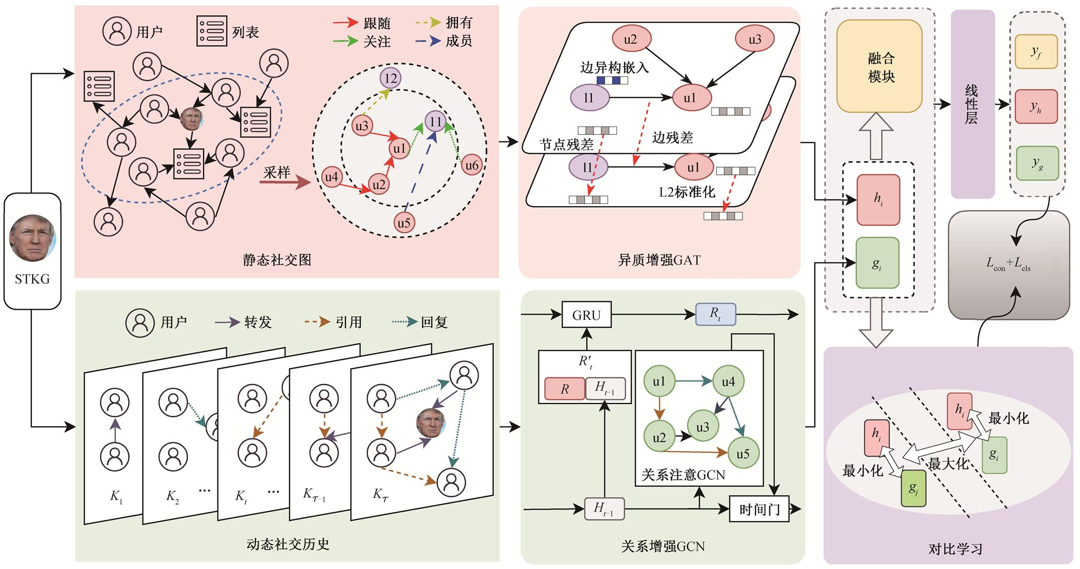 width=533.9,height=281.2