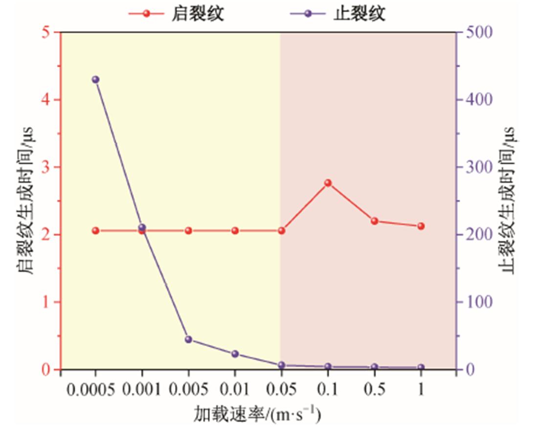 width=239.75,height=192.25