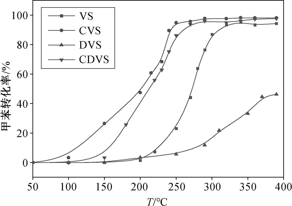 width=212.6,height=150.1