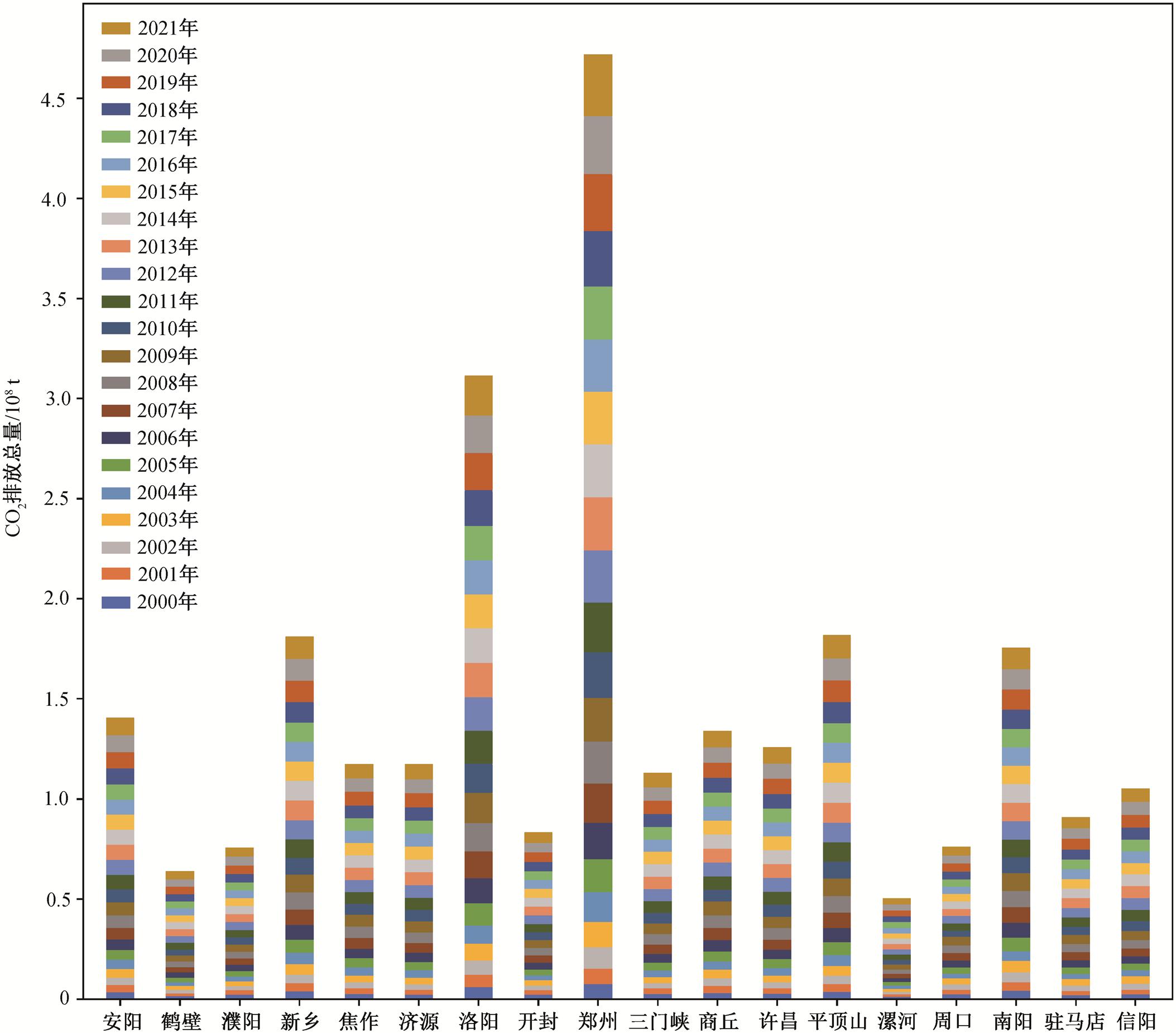 width=468,height=410.95