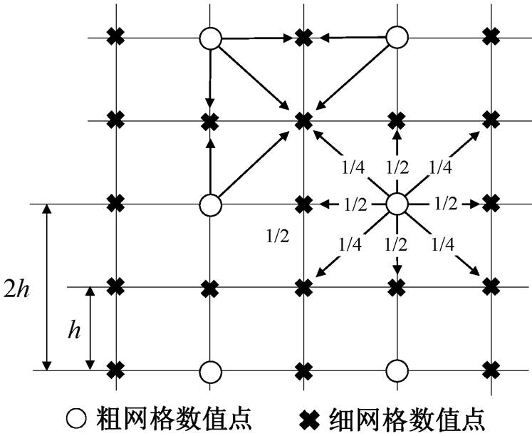 width=163.05,height=133.55