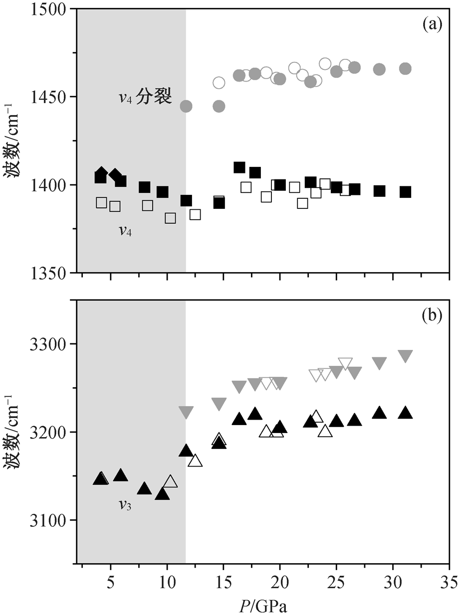 width=201.25,height=269.3