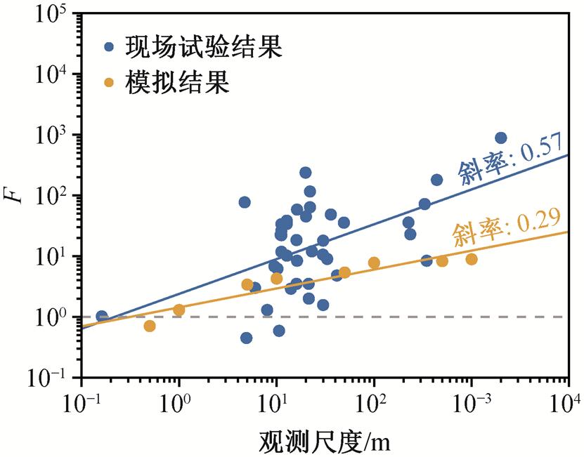 width=181.35,height=141.95