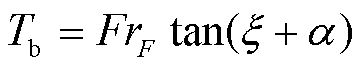width=79.45,height=14.95