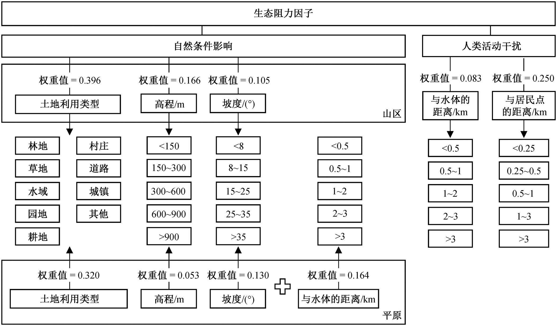 width=459.15,height=269