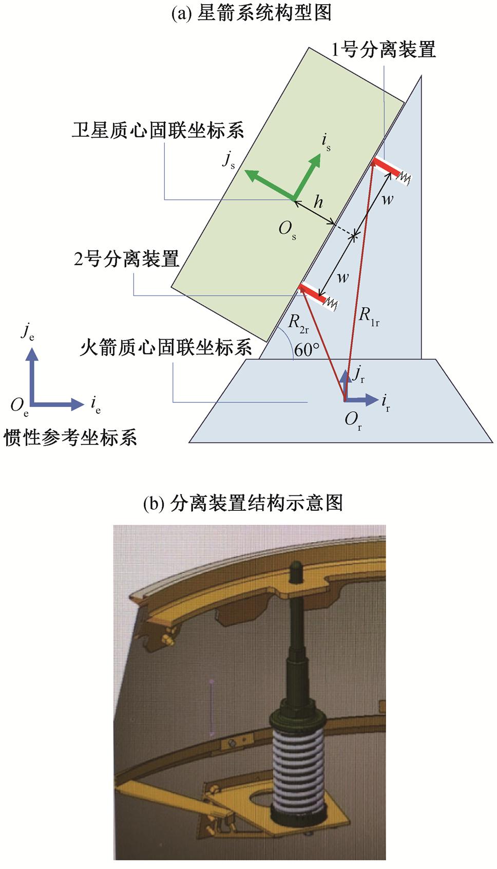 width=211.25,height=368.85