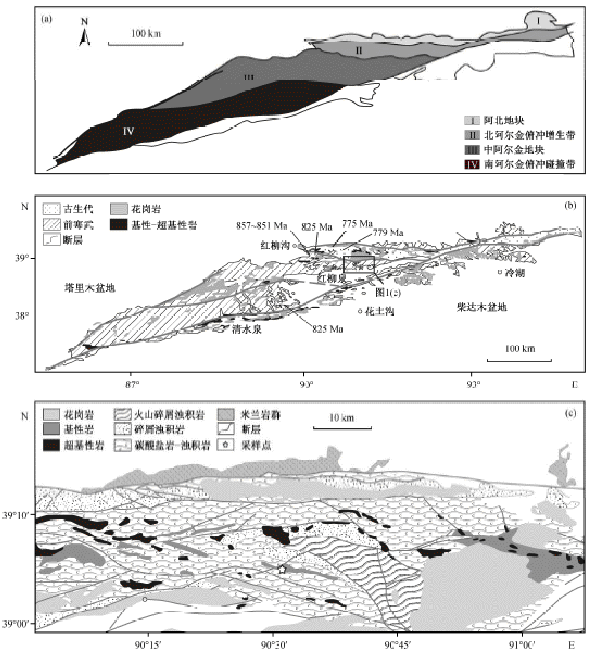 width=470.9,height=519