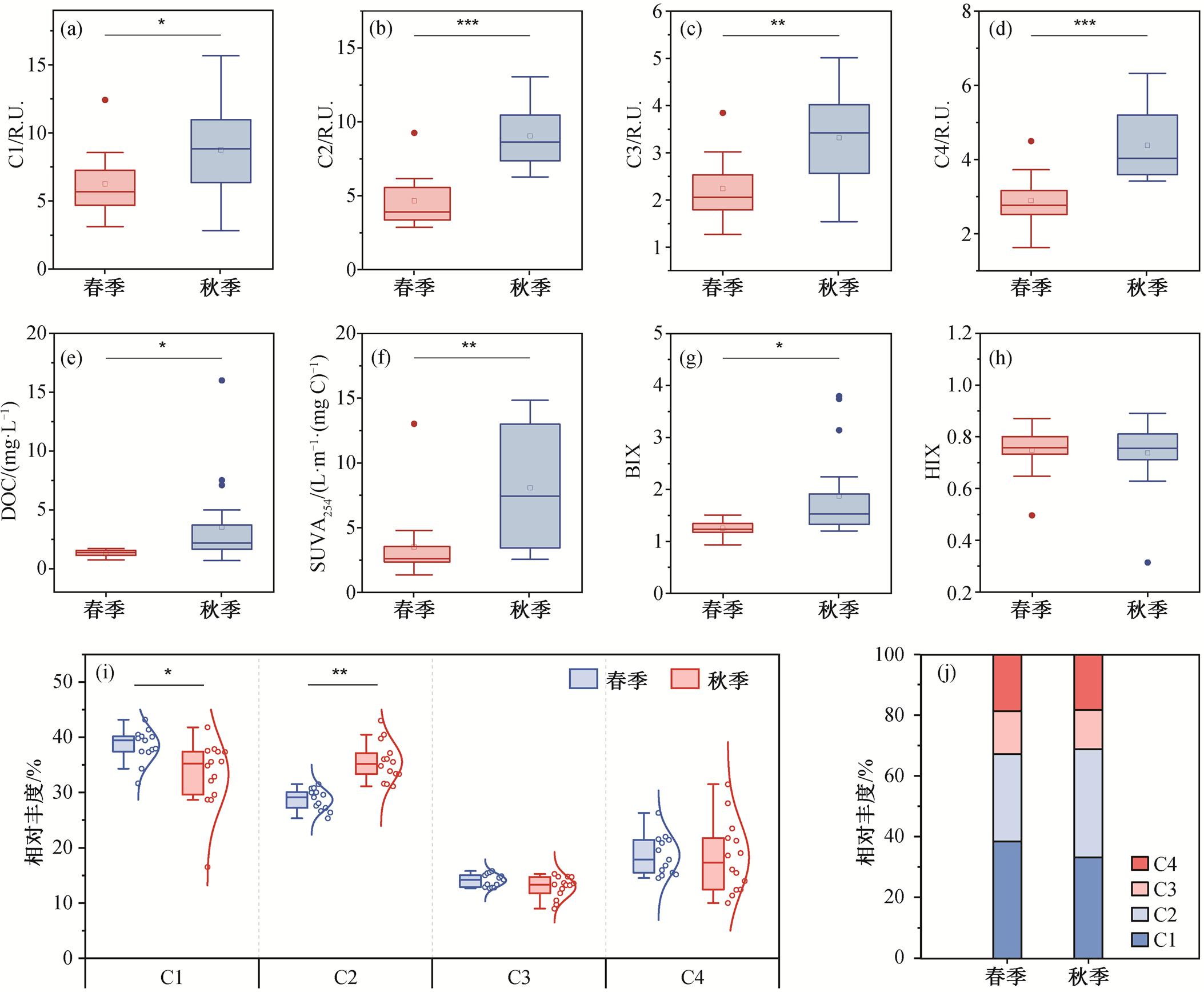 width=471,height=388.3