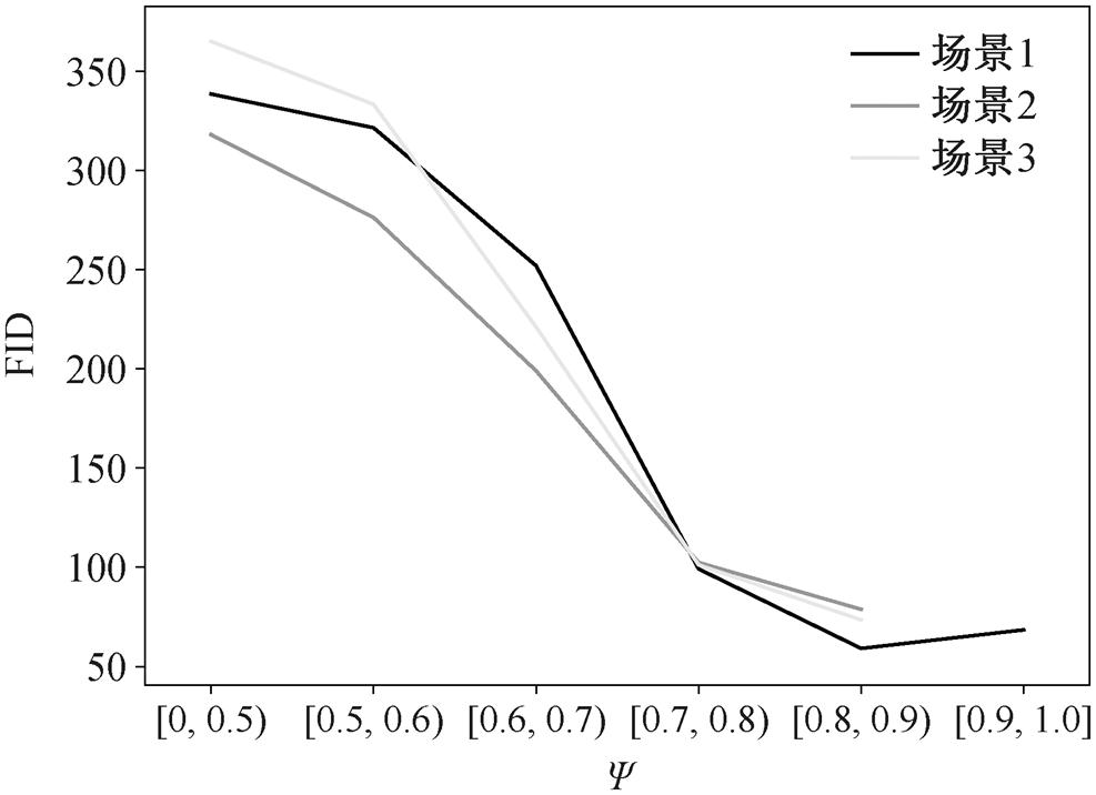 width=215.3,height=156.25