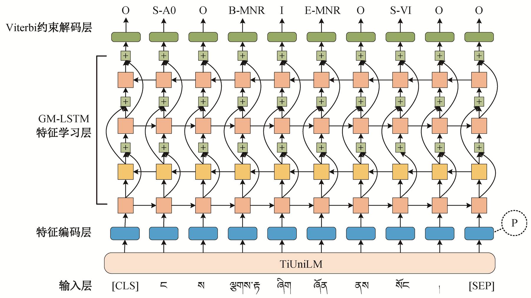 width=393.5,height=220.55