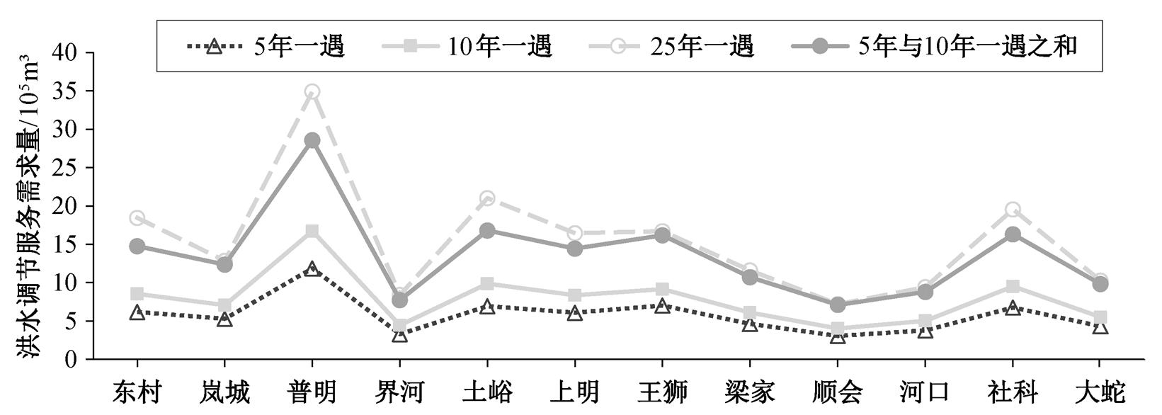 width=358.1,height=127.8