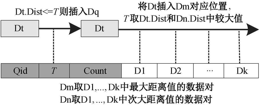 width=224.15,height=91