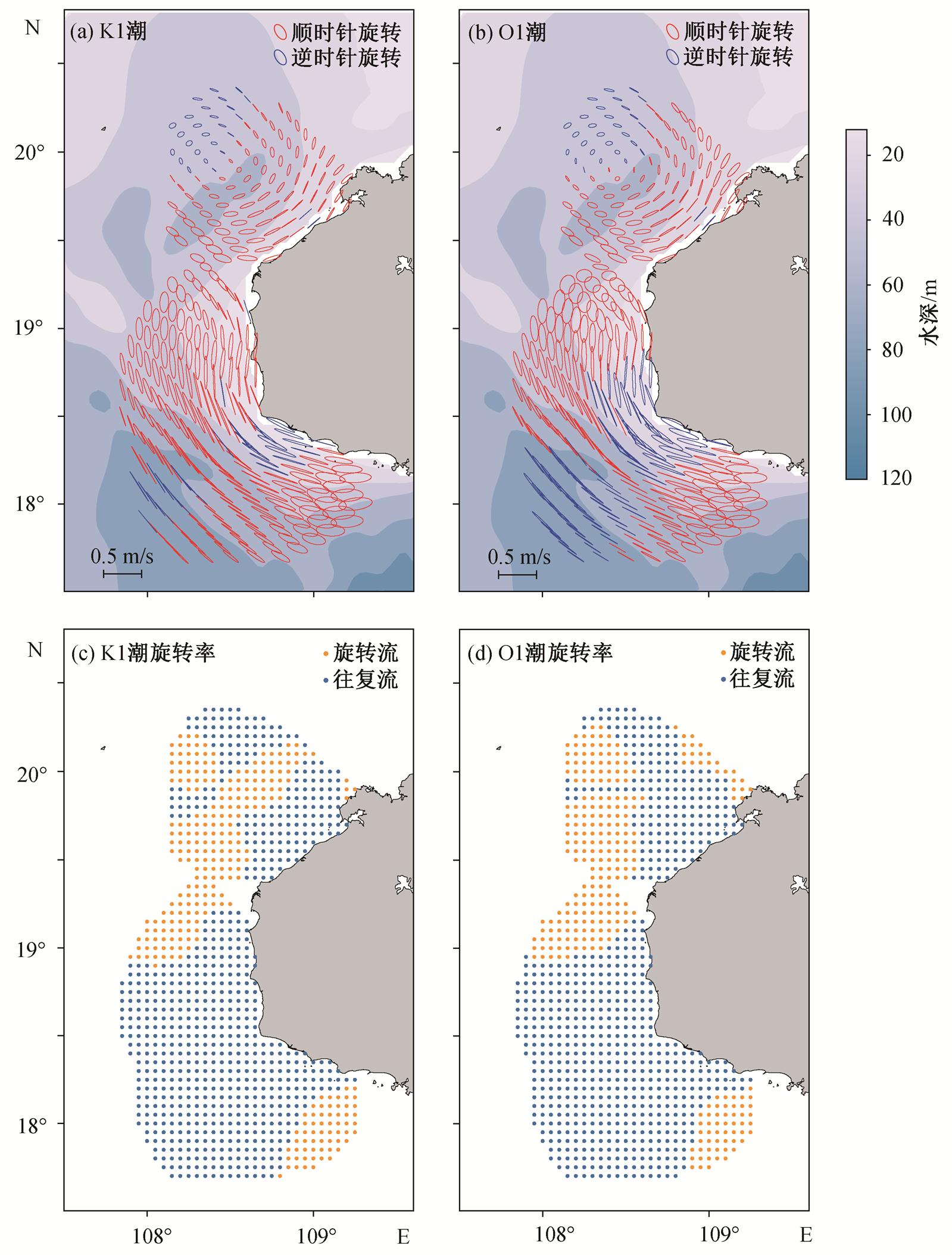 width=351.75,height=463.5
