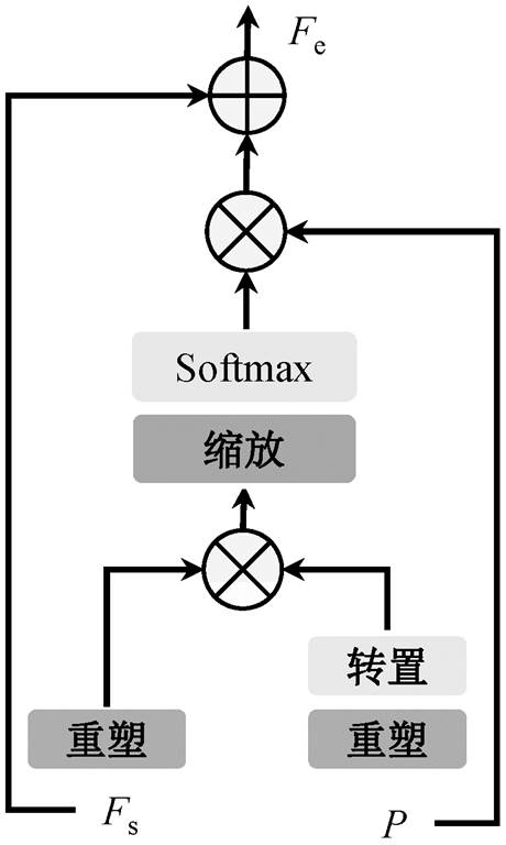 width=100.3,height=167.5