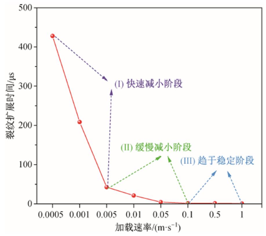width=200.4,height=177.95