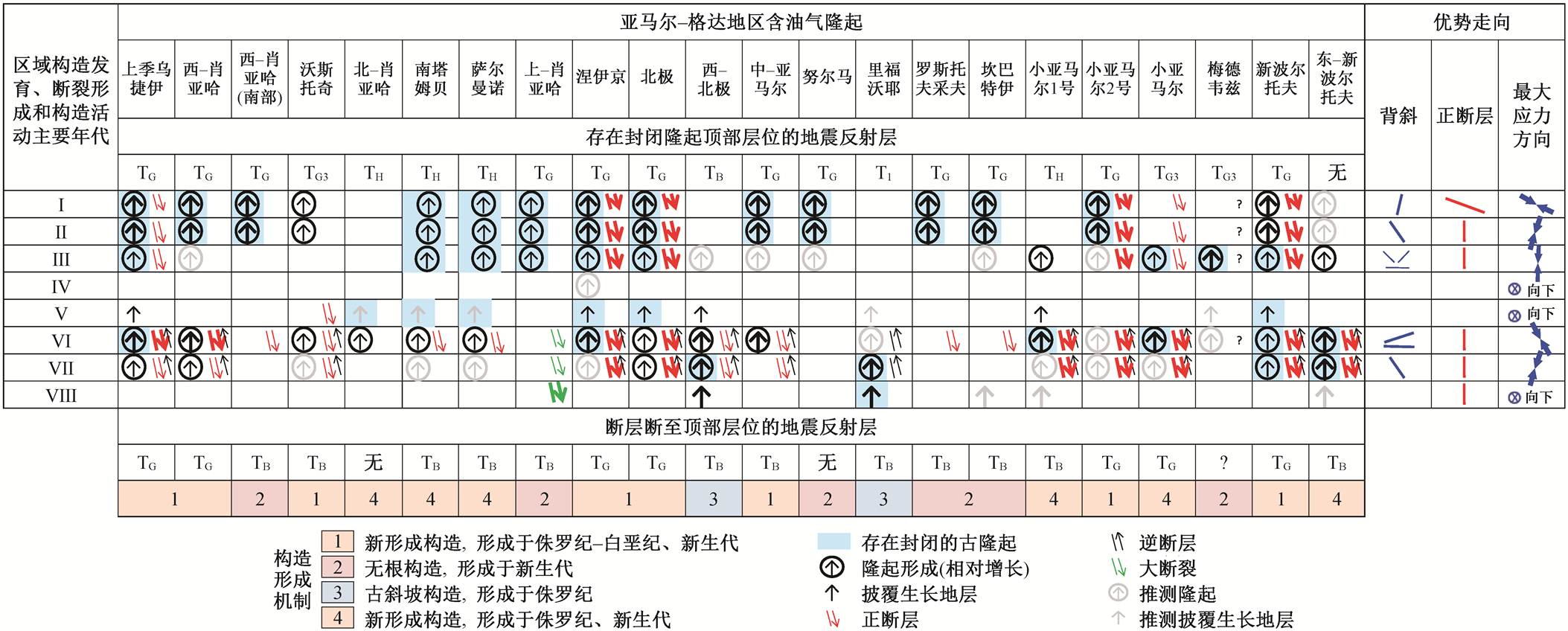 width=519.6,height=209.2