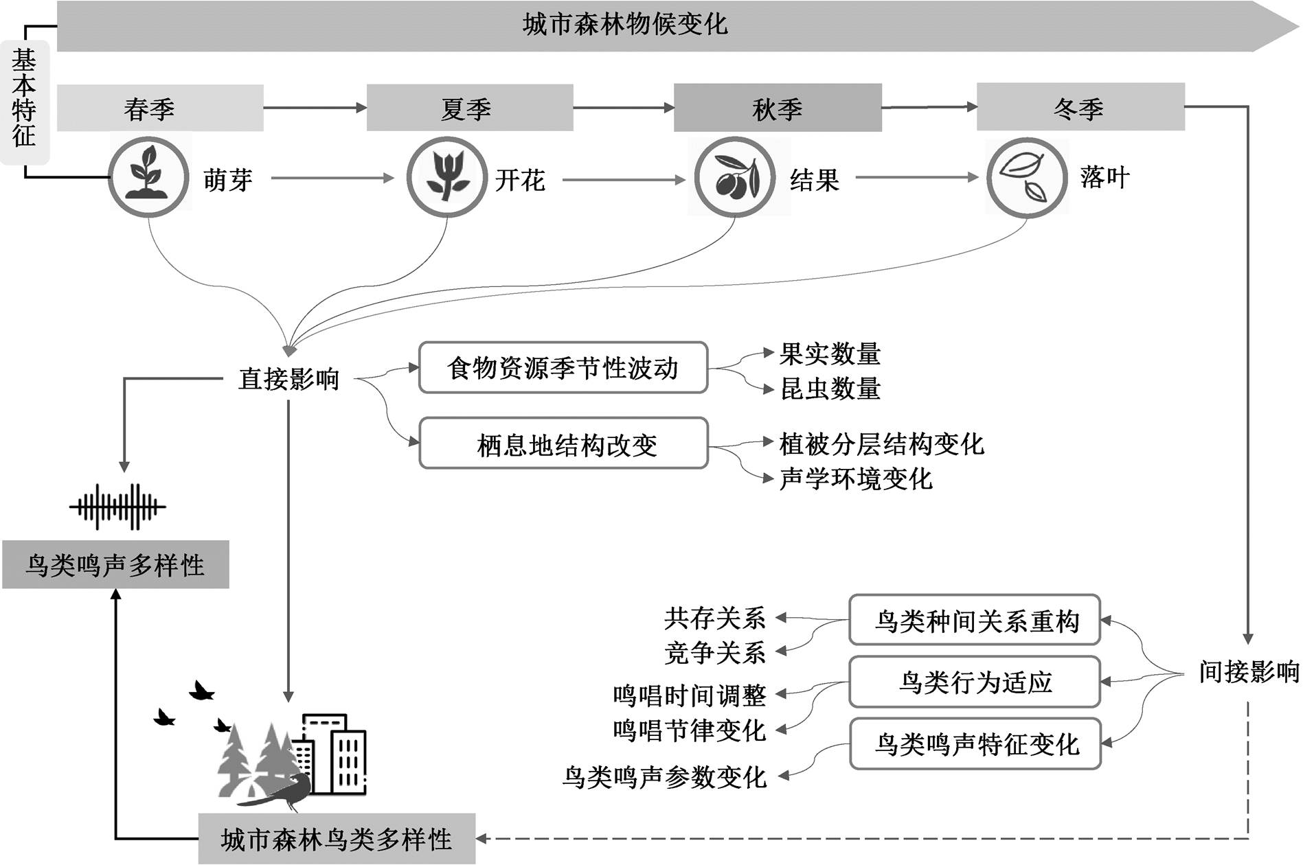 width=413.85,height=274.9