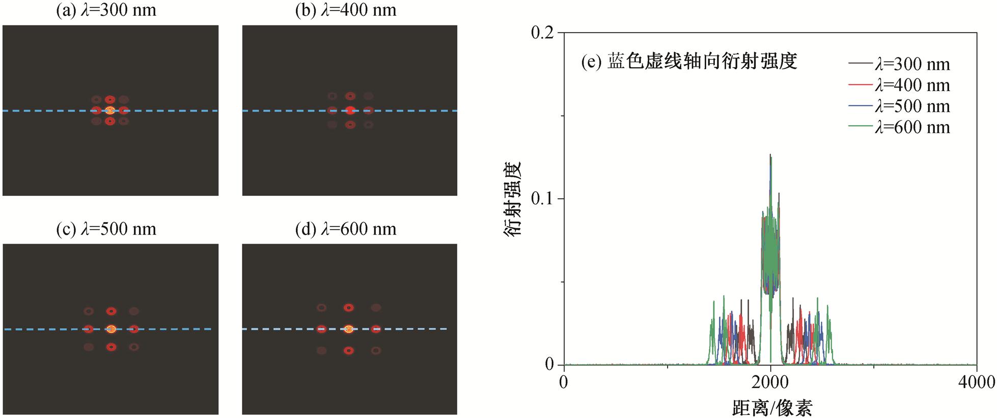 width=427.25,height=179.3