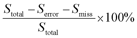 width=105,height=29.25