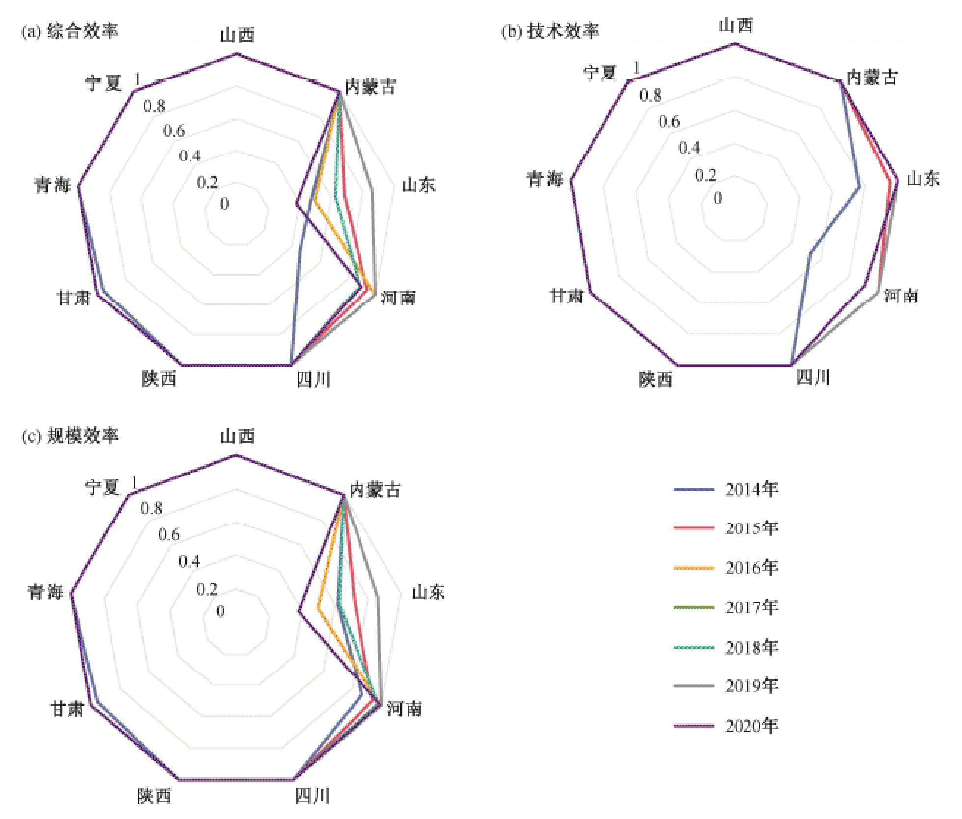 width=427.45,height=364.1
