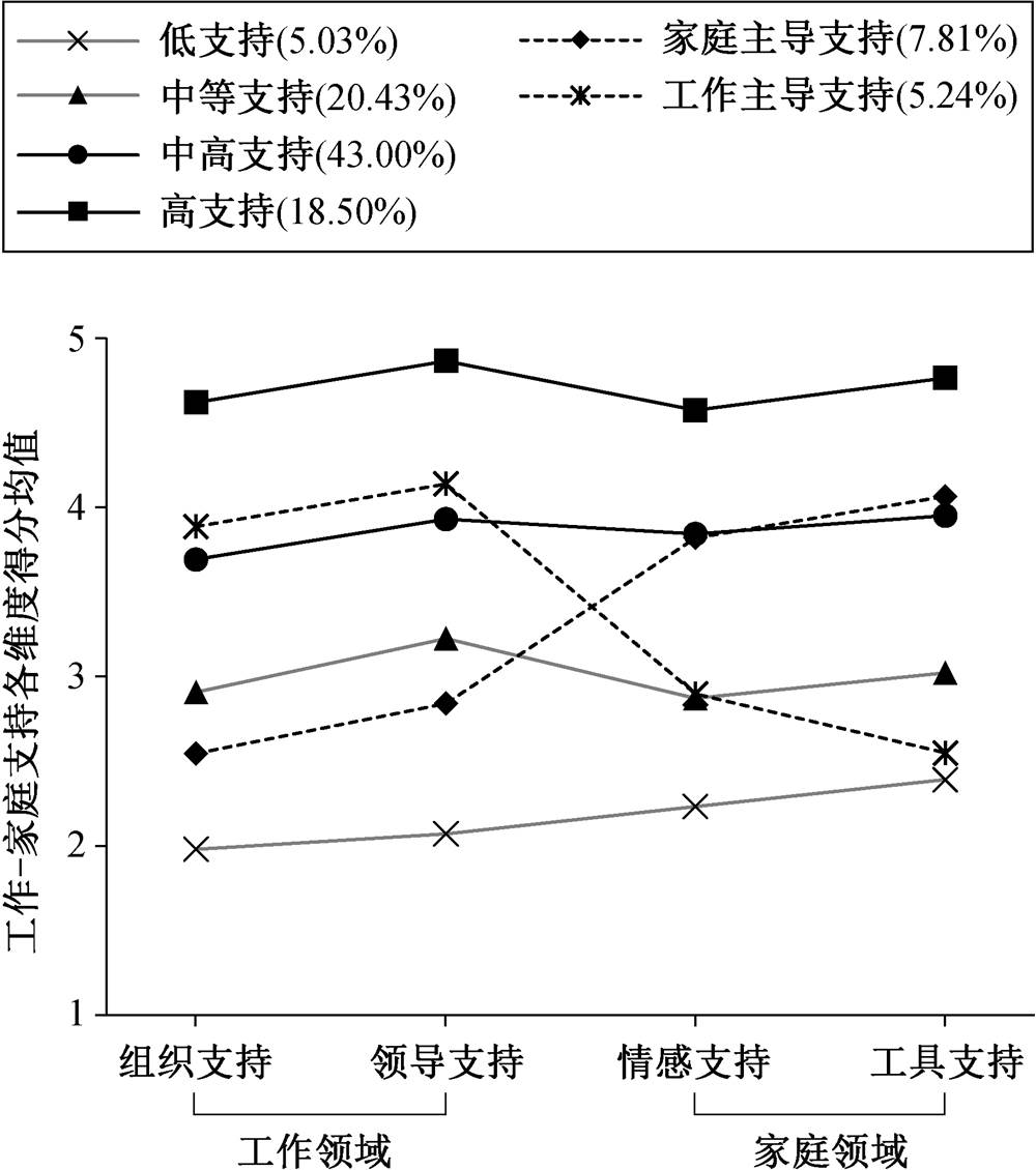 width=218.25,height=246.6