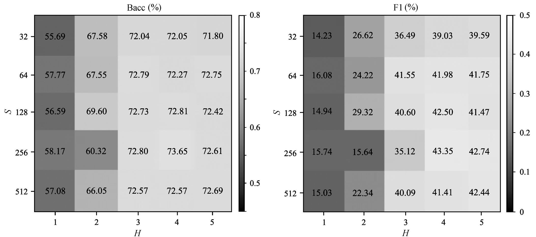 width=468,height=207.15